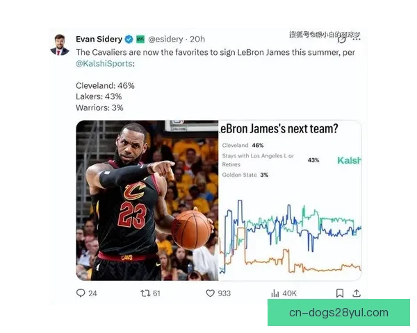 格里芬断言詹姆斯或重返骑士